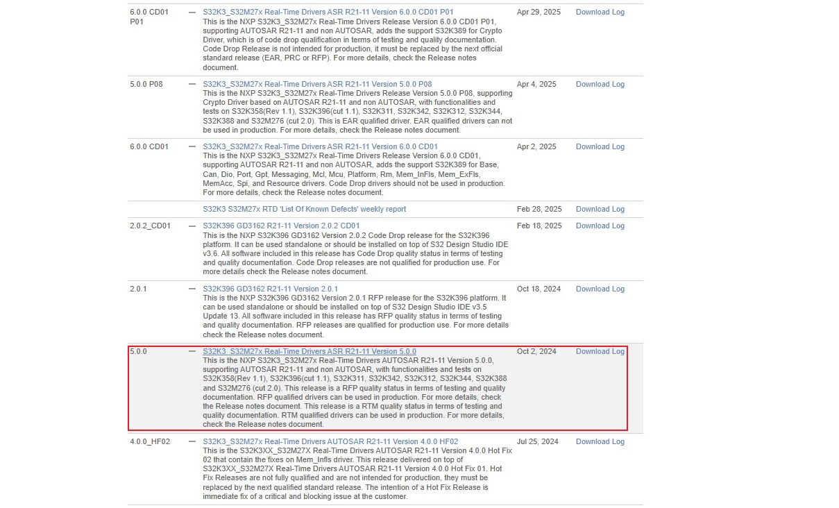 Getting and Installing the Software - Step 4