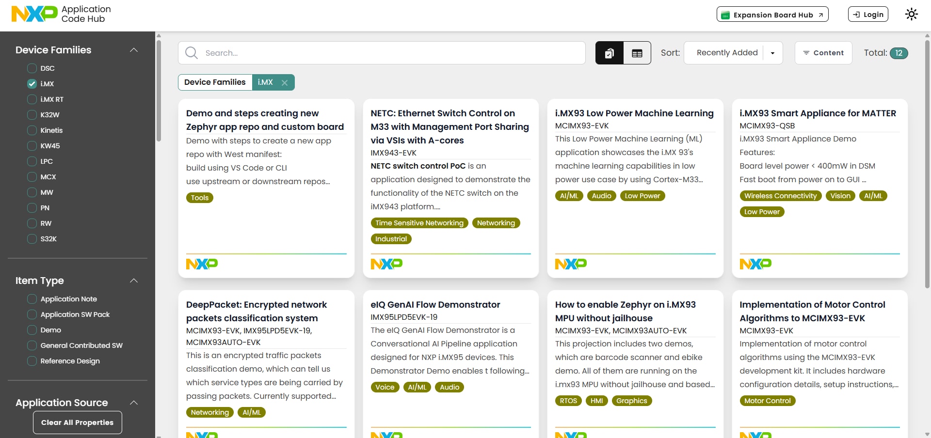 Figure 3. Application Code Hub