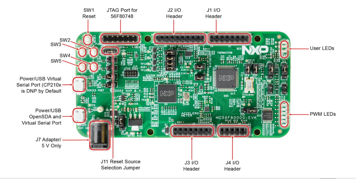 Get Started with MC56F80000-EVK