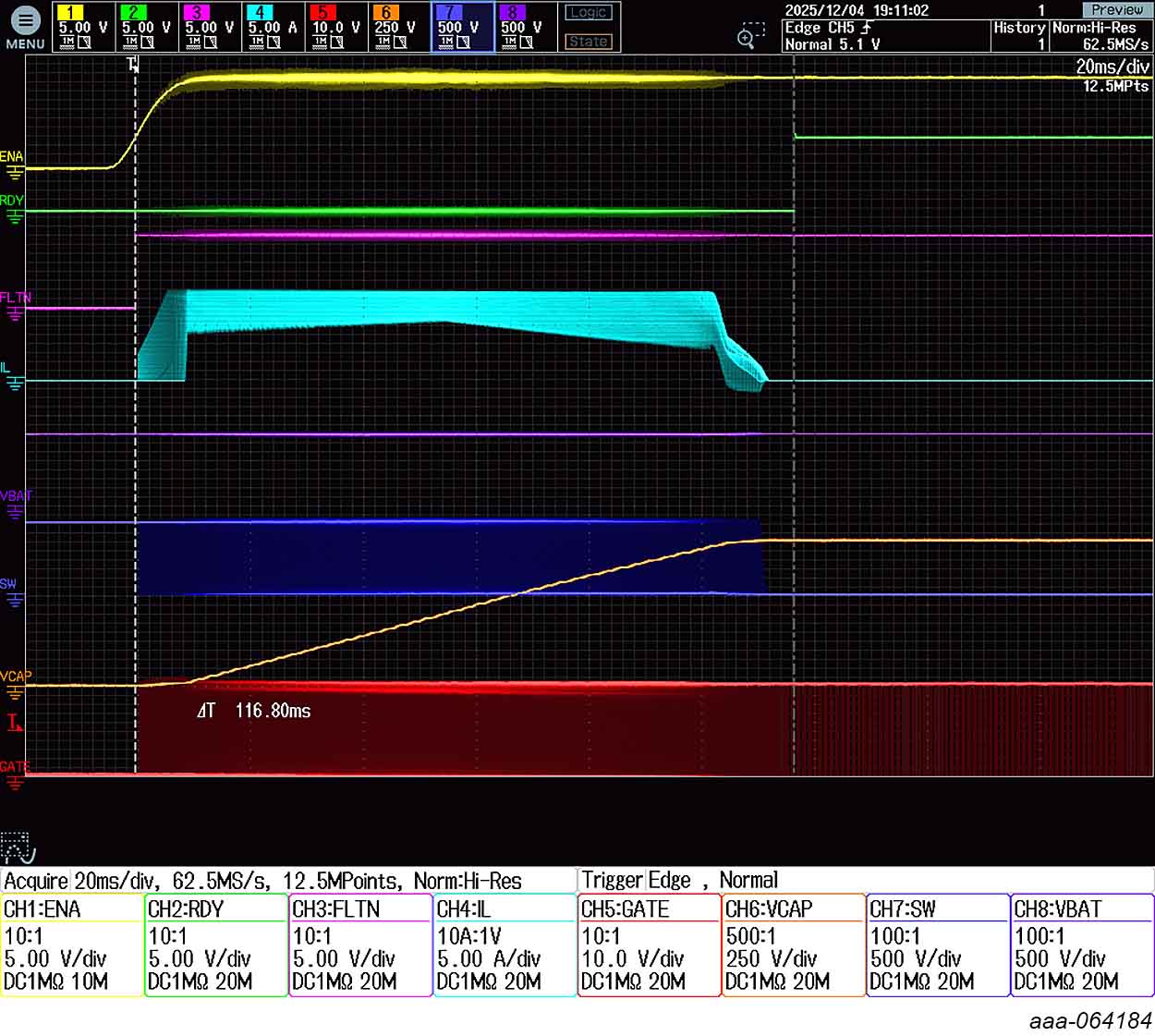 Figure 7. Precharge Operation at 400 V.