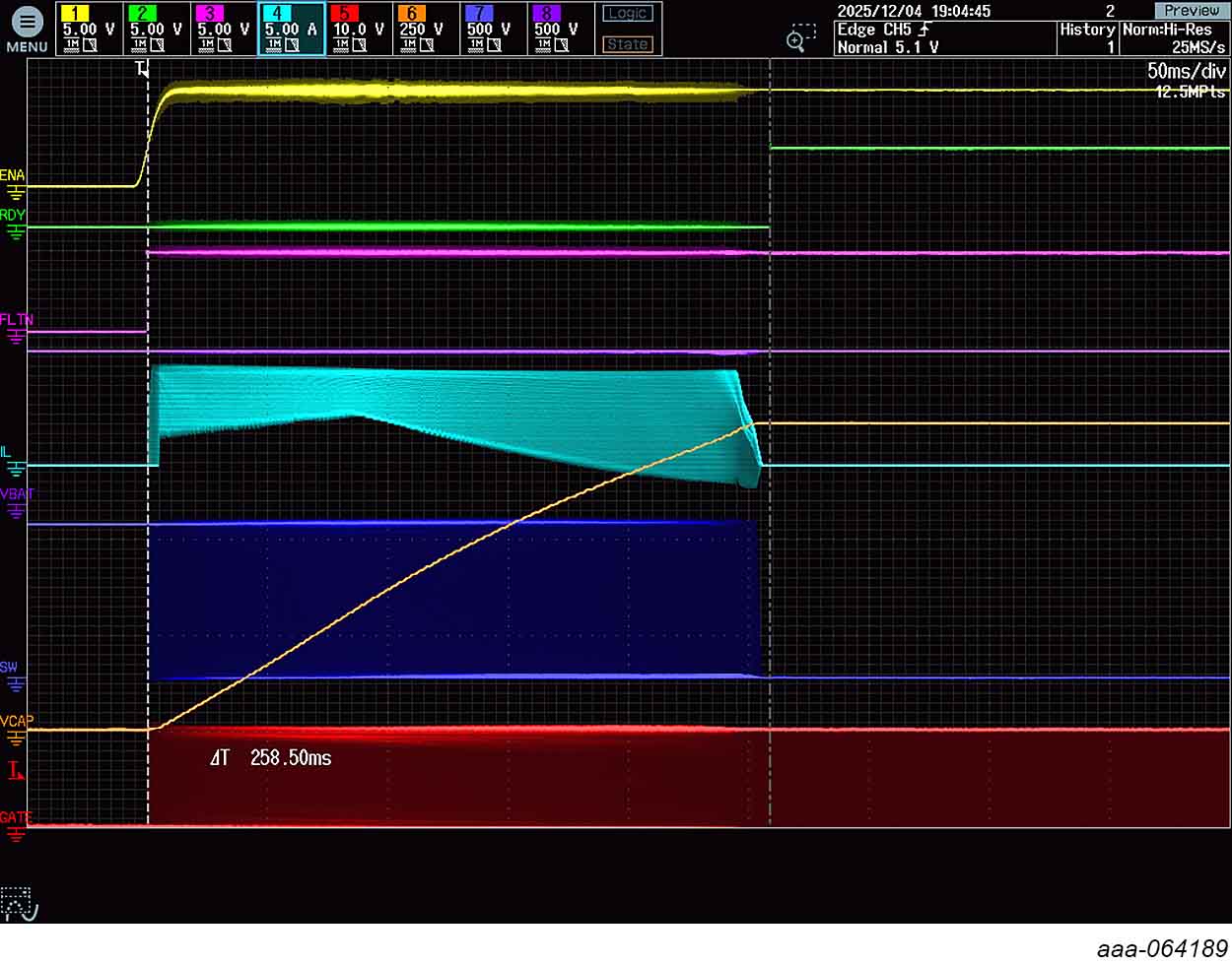 Figure 8. Precharge Operation at 800 V.