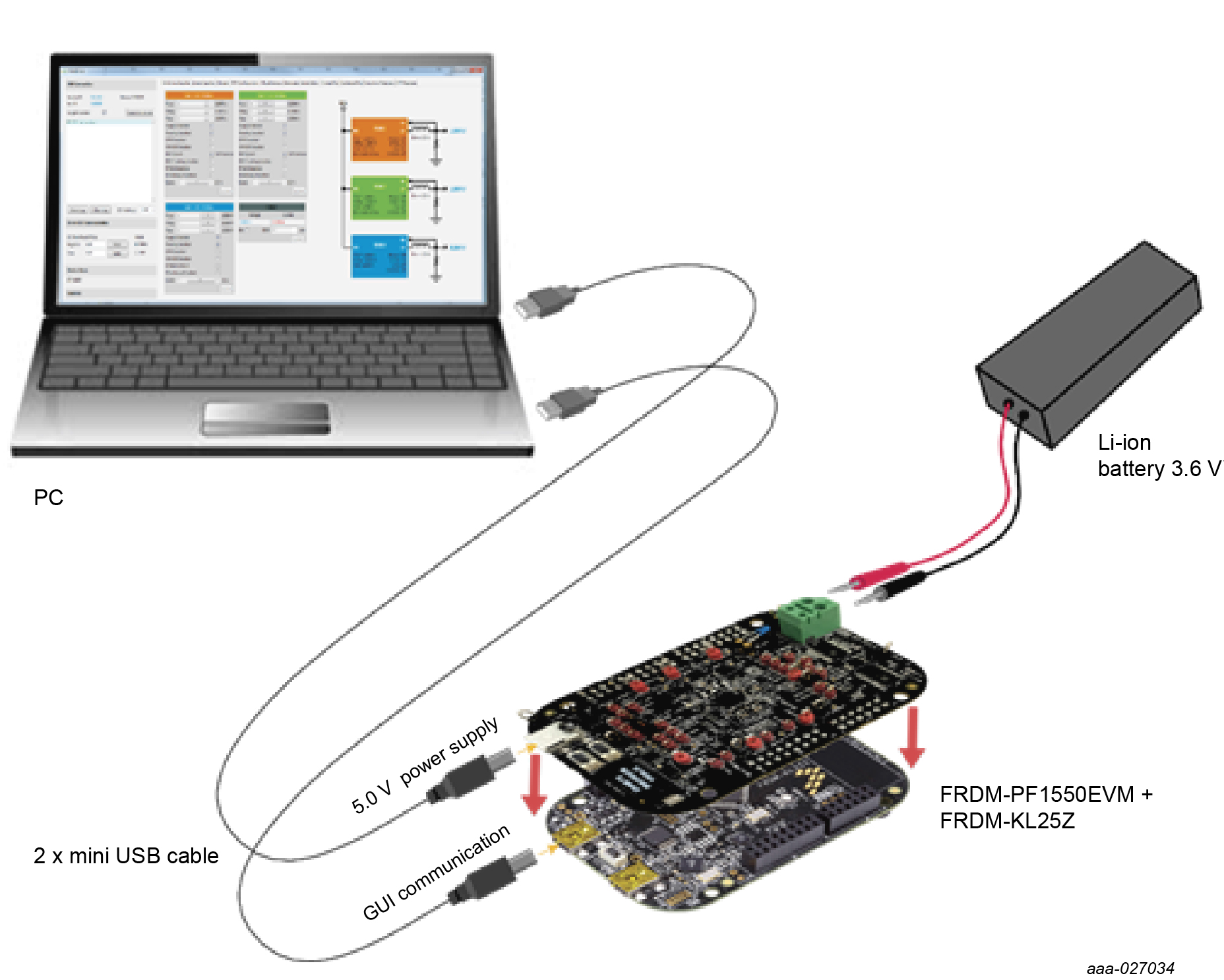 Section CH/section 3.2 – Fig 1