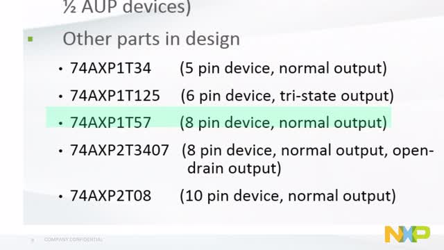Axp Translator | NXP 半导体