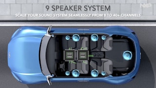 恩智浦D类放大器支持可扩展声音系统