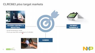 CLRC663 plus - Push your NFC design further