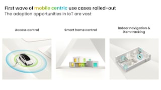 基于FRDM-MCXW72探索蓝牙信道探测技术——第一部分