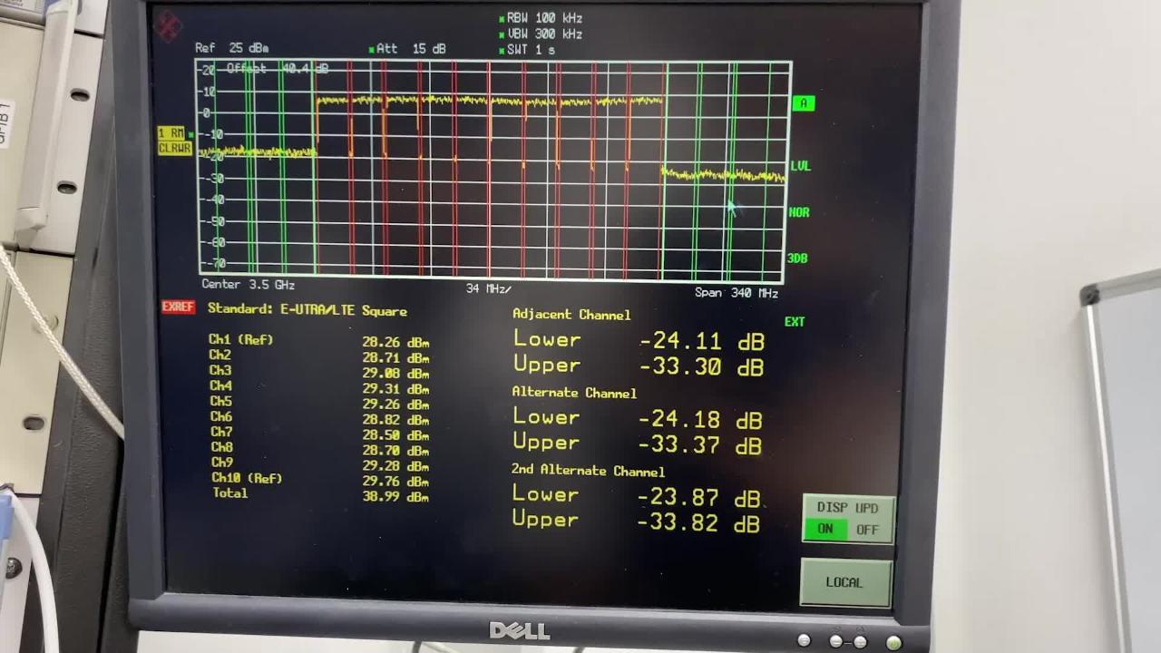 Linearizing GaN in the Lab | NXP 半导体