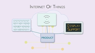 i.MX RT Crossover MCUs