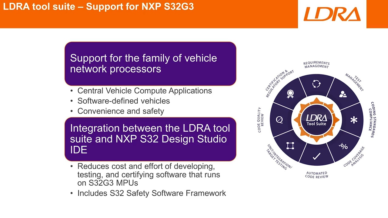 Ldra Vs Rtrt EW 2023 Partner Spotlight - LDRA | NXP 半导体
