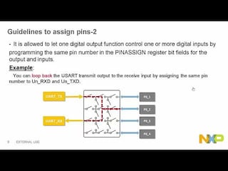 LPC80x&#24494;&#25511;&#21046;&#22120;&#31995;&#21015;&#65306;&#24320;&#20851;&#30697;&#38453;&#25216;&#26415;&#35814;&#35299;