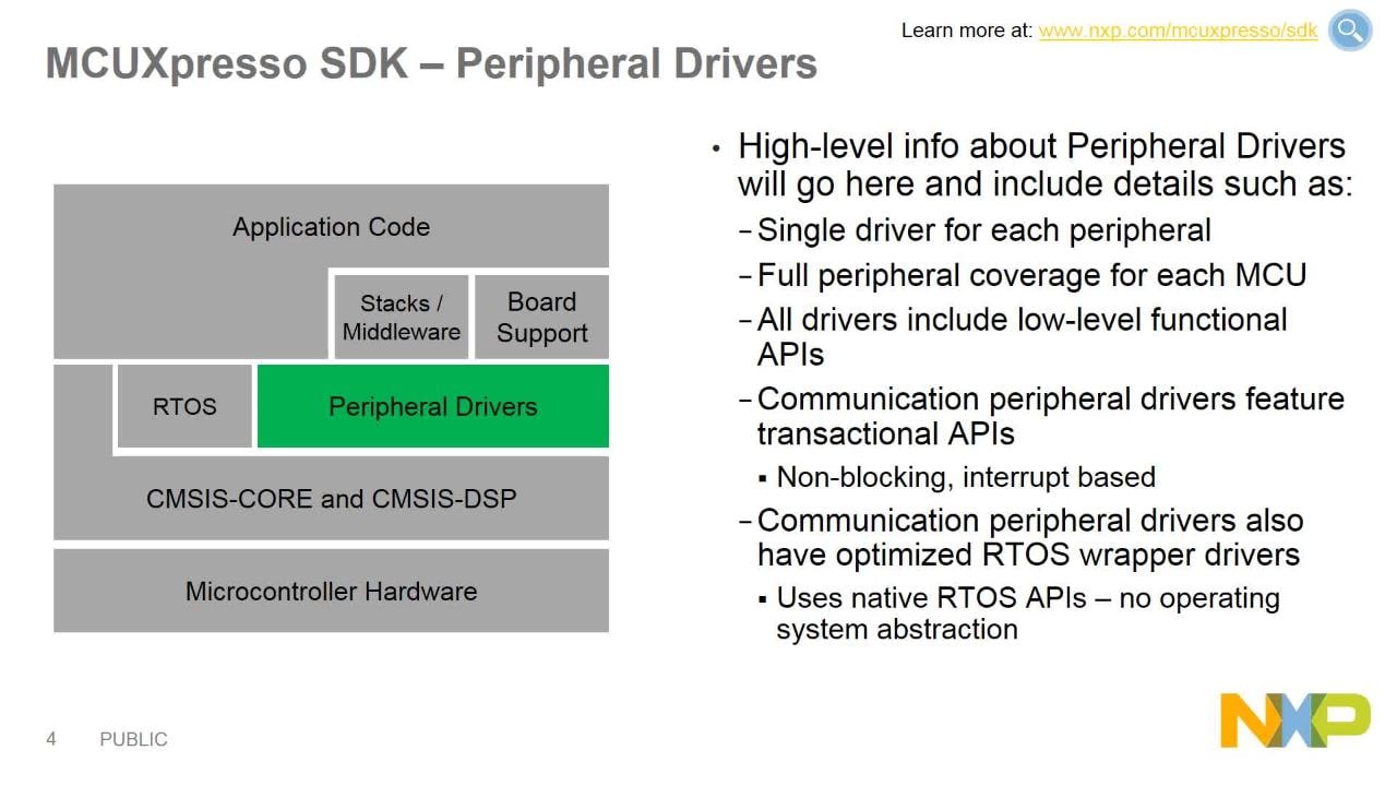MCUXpresso SDK Overview Presentation | NXP 半导体