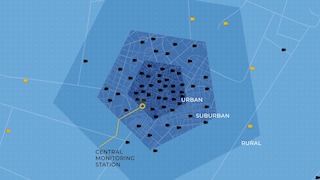 恩智浦和AWS携手实现从边缘到云的机器学习