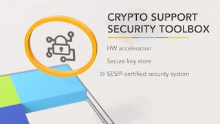 PN7642：NFC读卡器、MCU与单芯片安全