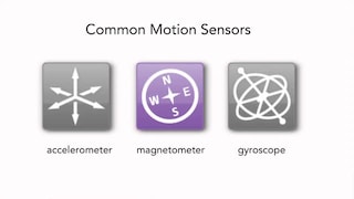 NXP传感器处理/运动解决方案