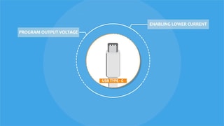 Smart Charging Solution