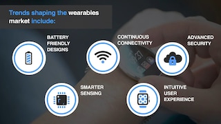 NXP Wearables Video