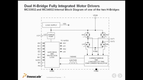 Parallel Configuration of H-Bridges (AN4833 - 1 of 2) - Technical Overview