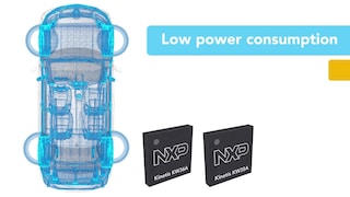 Power Your In-Vehicle Communication Network with Auto-Qualified Kinetis KW36/35 MCUS 