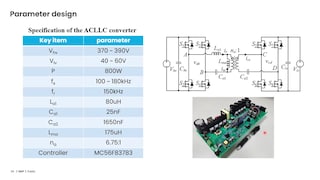 可编程双向800W DCDC转换