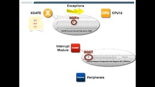 XGATE并发计算应用：第1部分(应用说明)