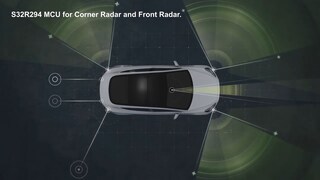 S32R294雷达应用演示