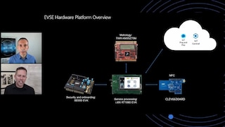 Unlocking IoT Business Value at the Edge